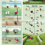 Agriculture Good Quality Energy-saving ULV Portable Electric Sprayer DS-5 thumbnail-3