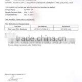 CPSIA AND FLAMMABILITY FOR SYNTHETIC SILK--LINGING