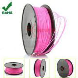 PLA Filament Pink