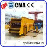 Mining Vibrating Screen/Ya Circular Vibrating Screen