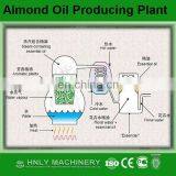 Medical Industry Almond Oil Plant/ Almond Oil Refined Producing Solution thumbnail-1
