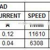 FA-280 FC-280 3v 3.6V 10010rpm Permanent Magnet dc Motor for Motorized Toys thumbnail-2
