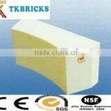 the Cheapest Big Size Fire Clay Block for Glass Furnace Clay Brick