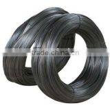Galvanized Iron Wires
