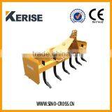 Box Blade,tractor Mounted Box Blade,export Over Years