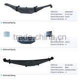 Different Types of Truck Multi Leaf Spring