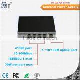 48V external power supply 10/100Mbps poe switch dc