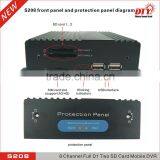 Wireless 8 Channel Full d1 3g sd Card Mobile Car Dvr With Gps Tracker thumbnail-3