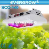 2016 SAGA 200W Full Spectrum LED Grow Light thumbnail-2