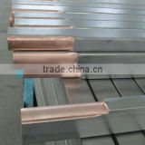 Stainless Clad Copper Products