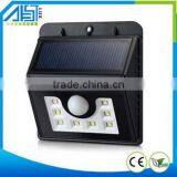 IP65 IP Rating and CE,RoHS Certification solar sensor light lamp