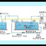 Better Brand Membrane Bioreactor Waste Water Treatment Plant Combining Membrane Separation Technique With Biotechnology