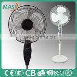 2016 Newly competitve 16 inches double electric stand fan for room with good quality