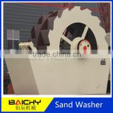 Wheel Type Sand Washing Machine Price