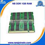 Best web to buy China 1gb ddr memory card price