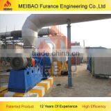 Solid Sodium Silicate Production Line National Patent High Efficiency