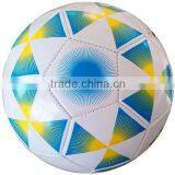 Soccer Ball Manufacture thumbnail-1