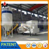 MC1200 Smart Concrete Batching Plant Price