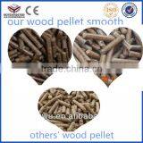 High Quality Ring Die Cotton Stalk/ Coca Husk/ City Rubish/ Sugar Cane Leaf/ Wood Pellt Machine Large Capacity Made in China thumbnail-5