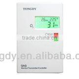 Factory Price Ozone Monitor/Alarm thumbnail-1