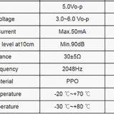 Electromagnetic Passive Buzzer Sc1614 thumbnail-3
