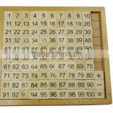Best Sale Wooden Learning Math Toys Set Preschool Equipment 1-100 Number Board Math Learning Toys thumbnail-3