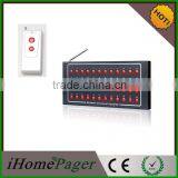 Intelligent Parking System for Car Owner