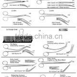 Surgical Scissors,stainless Steel Scissors,types of Medical Scissors,surgical Scissors Names,types of Surgical Scissors,165