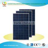 250w Cheap Solar Panel for India Market