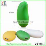 Newest Super Food Power Bank 2200mAh With CE RoHs FCC Certification