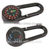 Hot Sale Double Sides Compass thumbnail-1