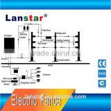 Perimeter Prevention Solutions Warehouse Fence Guard Security Fence thumbnail-3