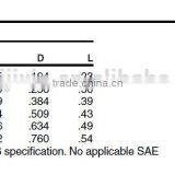 Nylon Tube Sleeve,Air Brake Fittings for Nylon Tube,Brass Valve,Nylon Air Brake Fittings,brass Fittings thumbnail-4