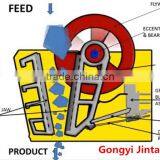Hot Selling Professional Stone Jaw Crusher Machinery Equipment thumbnail-5