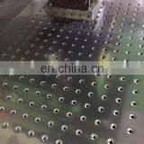 201,SUS 201,S 201 00,1.4372,X12CrMnNiN17-7-5 perforated stainless steel sheet