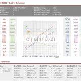 60v 48v 24v 12v электрический постоянного тока двигатель 100w 500w 500 Ватт 200w 250w 300w 600w 750w 1000w 2000w 3000w 5 200 300 1000 Ватт 10w 50w 60w thumbnail-5