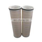 PP Pleated Membrane Filter Cartridge for Industry Water Filtration thumbnail-2