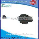 China Supplier Manual Operated Directional Valve thumbnail-5