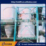 2016 Wholesale Low Prices Custom-made Aluminium Hydroxide Cement Rotary Kiln