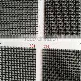 High Quality 10*10 Mesh Wire Diameter 0.8mm King Kong Network thumbnail-3