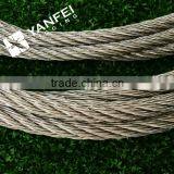 6x19 Galvanized Steel Wire Rope thumbnail-4