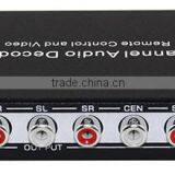 Amplifier 5.1 Sound Decoder With USB Multimedia + SPDIF + COAXIAL Input thumbnail-2