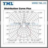 High Power Brightness Induction Lamp Commercial High Bay Light thumbnail-4