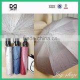 Digital 21 Inch 8 Panels Auto Open and Close Good Quality Umbrella