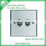 tv Wall Plate Video Jacks