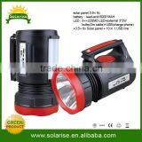 Solar System Price Solar Power Emergency Light thumbnail-2