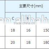 High Quality NX(Non-adjustable) Wedge Type Pulling Line Clamp thumbnail-3