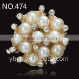 Wholesale ABS pearl button