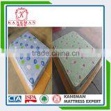 Wholesale Mattress Manufacturer From China Cheap Compressed Foam Mattress thumbnail-6