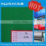 Polypropylene Non-woven Fabric,pp Spunbonded Non Woven Fabric for Bags,medical,shoes Insole,furniture Cover thumbnail-4